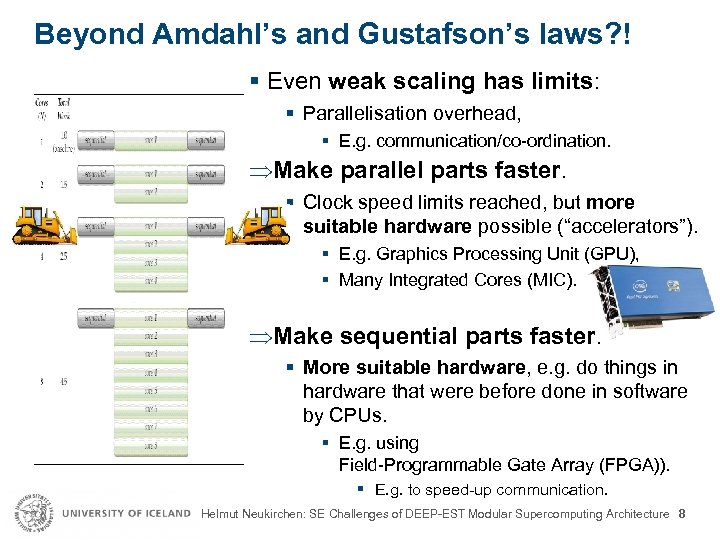 Beyond Amdahl’s and Gustafson’s laws? ! § Even weak scaling has limits: § Parallelisation