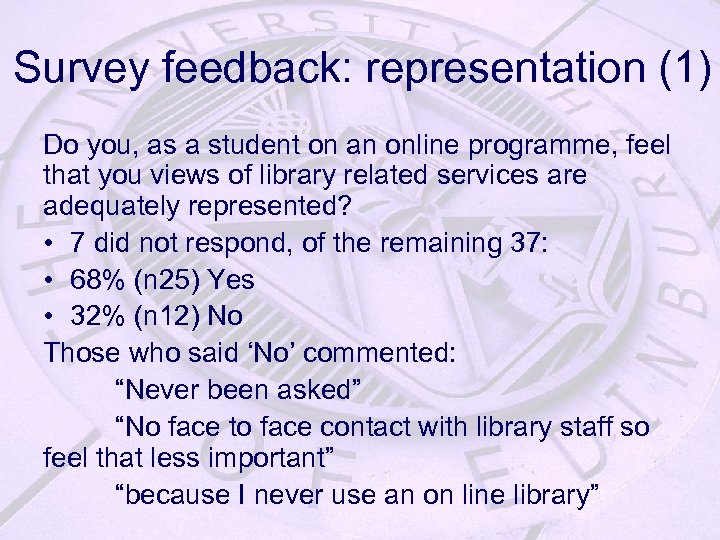 Survey feedback: representation (1) Do you, as a student on an online programme, feel