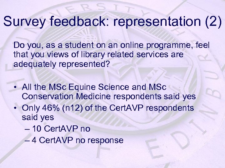 Survey feedback: representation (2) Do you, as a student on an online programme, feel