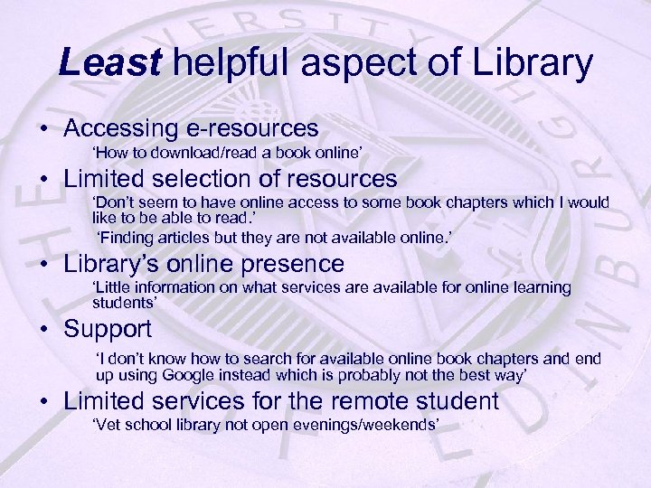 Least helpful aspect of Library • Accessing e-resources ‘How to download/read a book online’