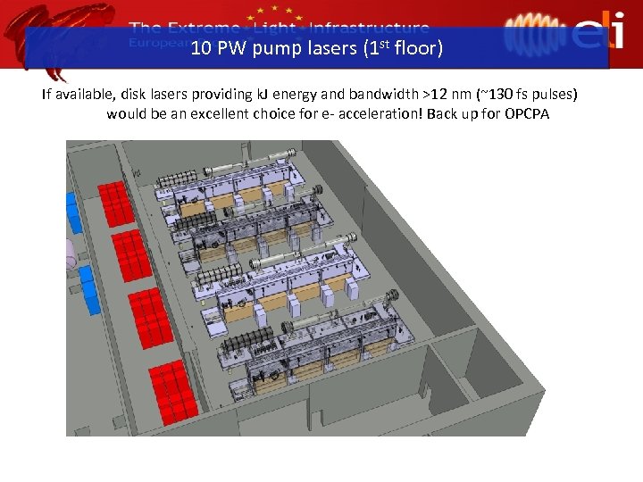 10 PW pump lasers (1 st floor) If available, disk lasers providing k. J