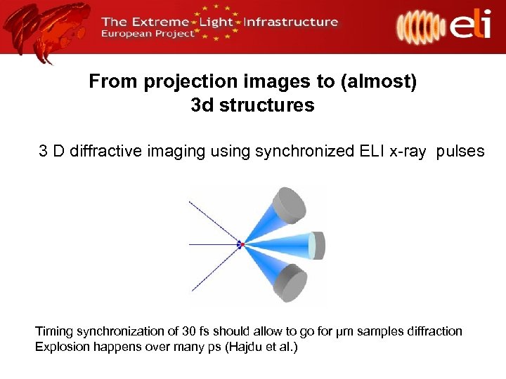 From projection images to (almost) 3 d structures 3 D diffractive imaging using synchronized