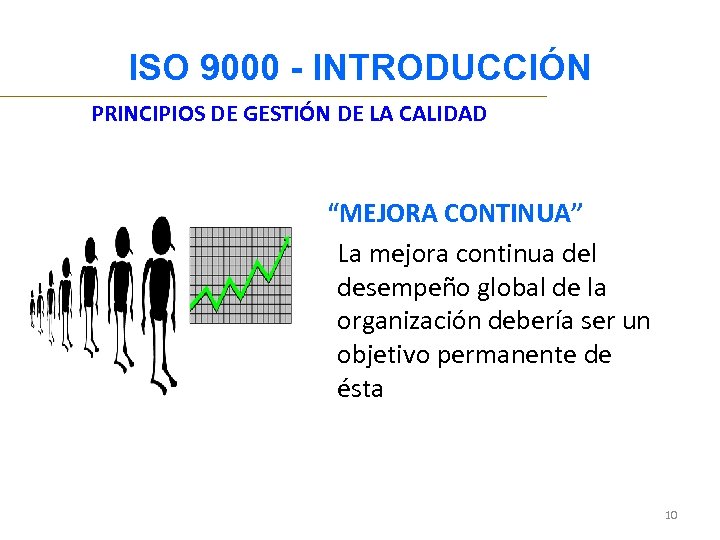 ISO 9000 - INTRODUCCIÓN PRINCIPIOS DE GESTIÓN DE LA CALIDAD “MEJORA CONTINUA” La mejora