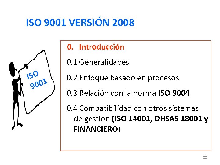 ISO 9001 VERSIÓN 2008 0. Introducción 0. 1 Generalidades ISO 1 900 0. 2