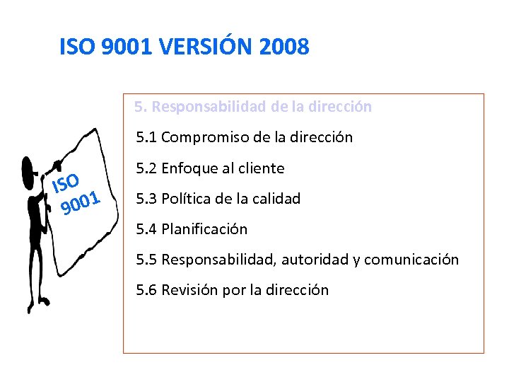 ISO 9001 VERSIÓN 2008 5. Responsabilidad de la dirección 5. 1 Compromiso de la