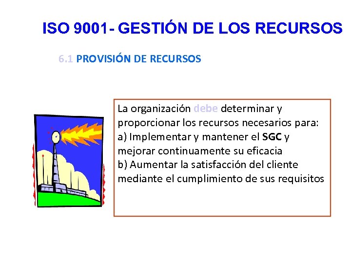 ISO 9001 - GESTIÓN DE LOS RECURSOS 6. 1 PROVISIÓN DE RECURSOS La organización