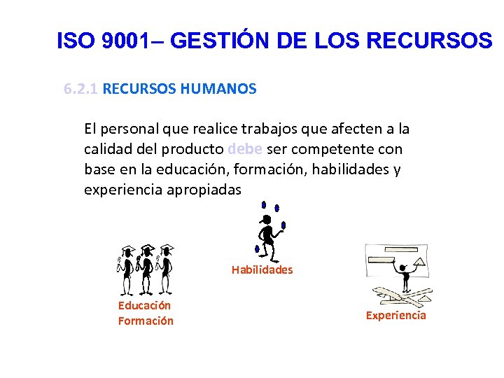 ISO 9001– GESTIÓN DE LOS RECURSOS 6. 2. 1 RECURSOS HUMANOS El personal que