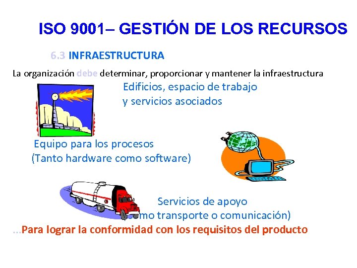 ISO 9001– GESTIÓN DE LOS RECURSOS 6. 3 INFRAESTRUCTURA La organización debe determinar, proporcionar