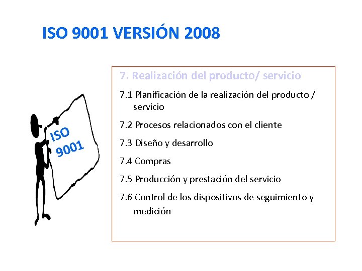 ISO 9001 VERSIÓN 2008 7. Realización del producto/ servicio 7. 1 Planificación de la