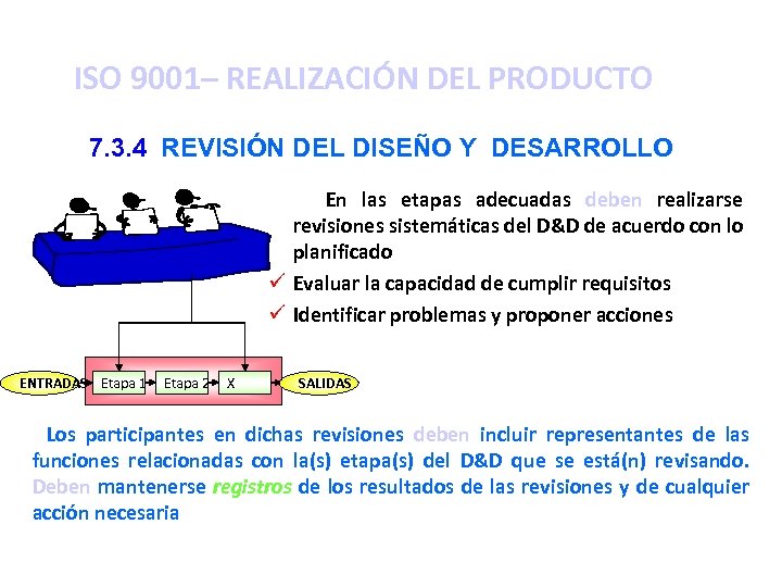 ISO 9001– REALIZACIÓN DEL PRODUCTO 7. 3. 4 REVISIÓN DEL DISEÑO Y DESARROLLO En