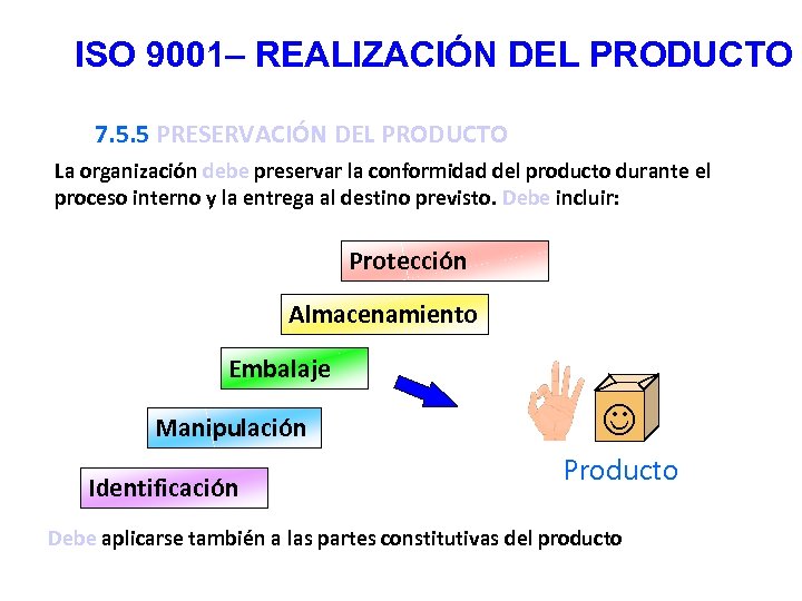 ISO 9001– REALIZACIÓN DEL PRODUCTO 7. 5. 5 PRESERVACIÓN DEL PRODUCTO La organización debe