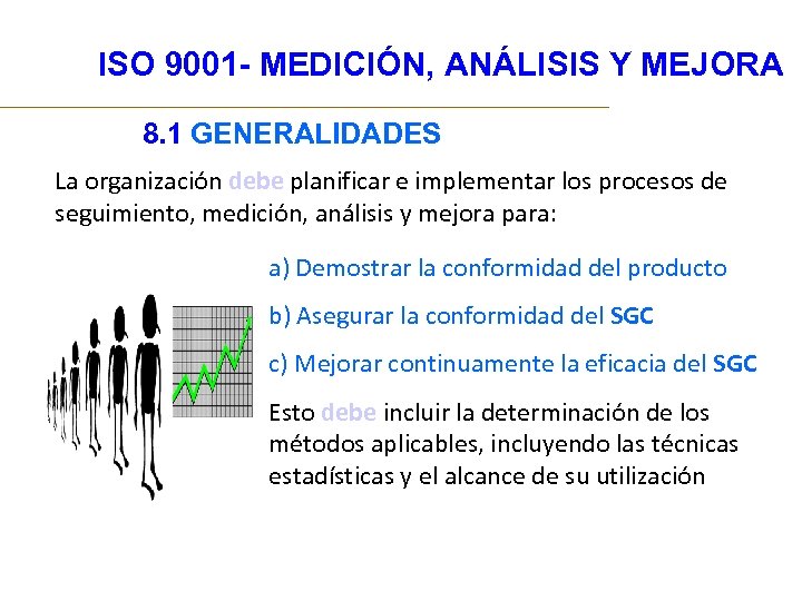 ISO 9001 - MEDICIÓN, ANÁLISIS Y MEJORA 8. 1 GENERALIDADES La organización debe planificar