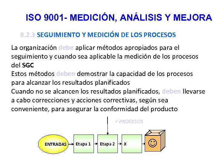 ISO 9001 - MEDICIÓN, ANÁLISIS Y MEJORA 8. 2. 3 SEGUIMIENTO Y MEDICIÓN DE