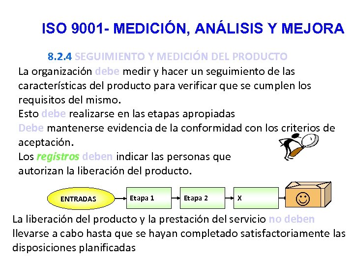 ISO 9001 - MEDICIÓN, ANÁLISIS Y MEJORA 8. 2. 4 SEGUIMIENTO Y MEDICIÓN DEL