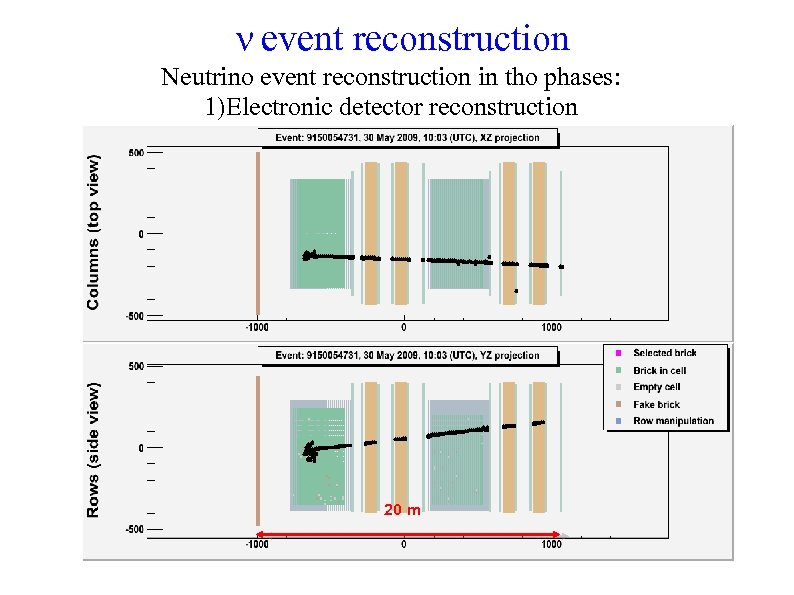  event reconstruction Neutrino event reconstruction in tho phases: 1)Electronic detector reconstruction 20 m