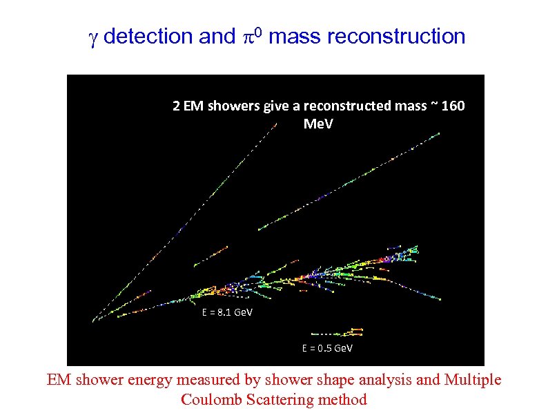  detection and 0 mass reconstruction 2 EM showers give a reconstructed mass ~