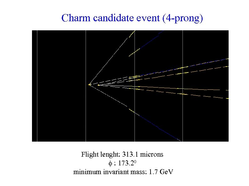 Charm candidate event (4 -prong) Flight lenght: 313. 1 microns : 173. 20 minimum