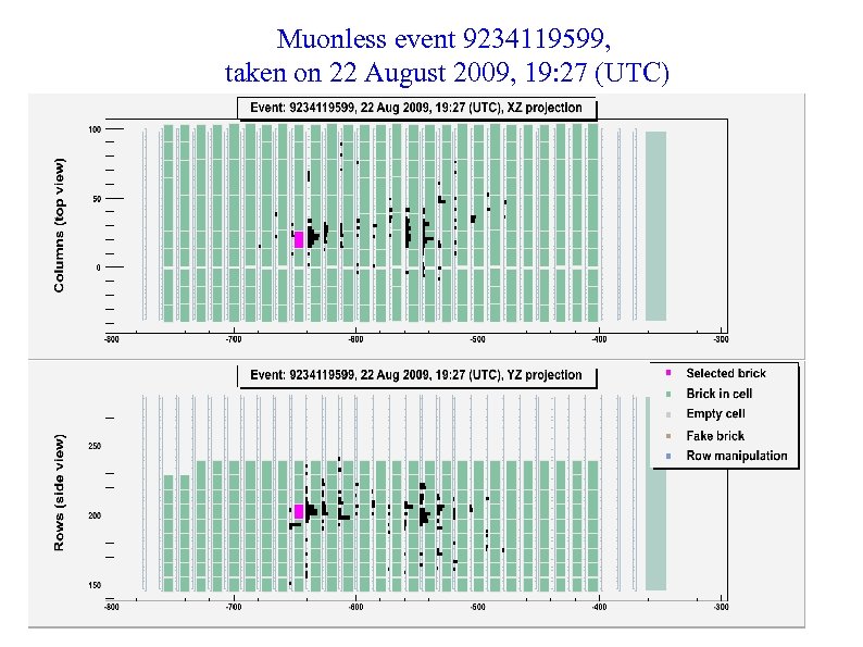 Muonless event 9234119599, taken on 22 August 2009, 19: 27 (UTC) 