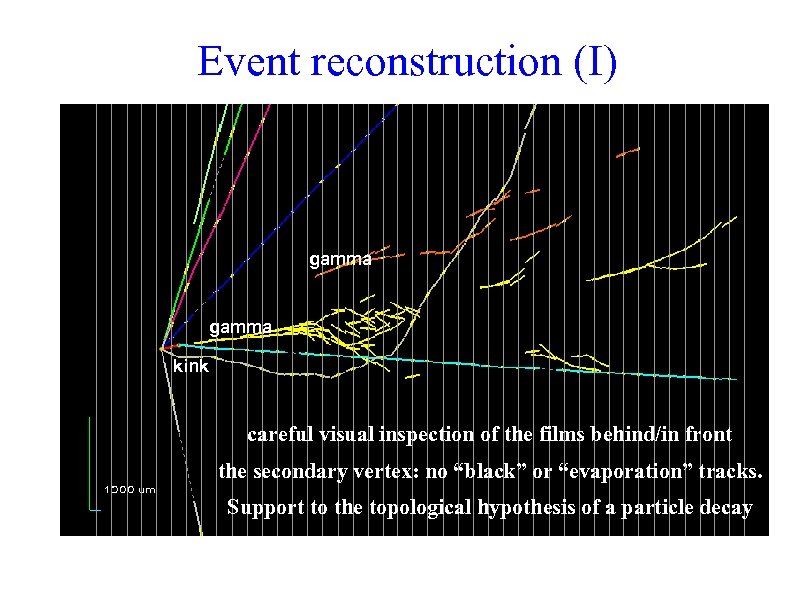 Event reconstruction (I) gamma kink careful visual inspection of the films behind/in front the