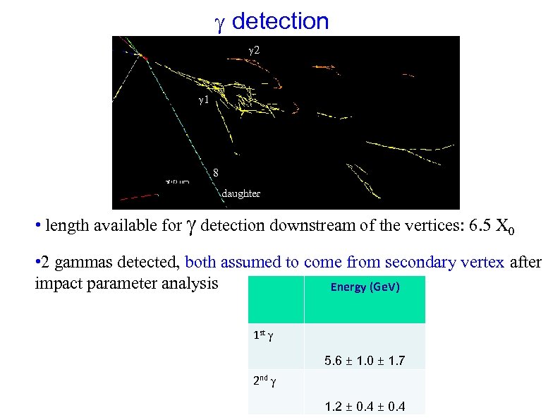  detection 2 1 8 daughter • length available for detection downstream of the