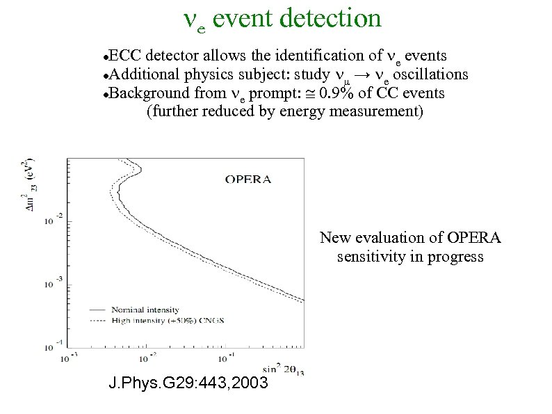  e event detection ECC detector allows the identification of e events Additional physics