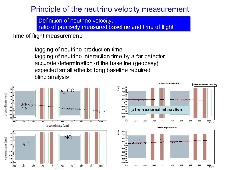 Principle of the neutrino velocity measurement Definition of neutrino velocity: ratio of precisely measured