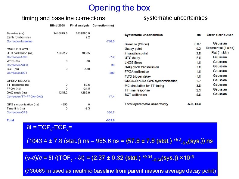 Opening the box timing and baseline corrections systematic uncertainties t = TOFc-TOF = (1043.