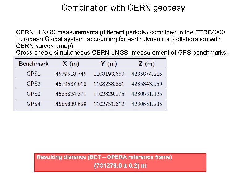 Combination with CERN geodesy CERN –LNGS measurements (different periods) combined in the ETRF 2000