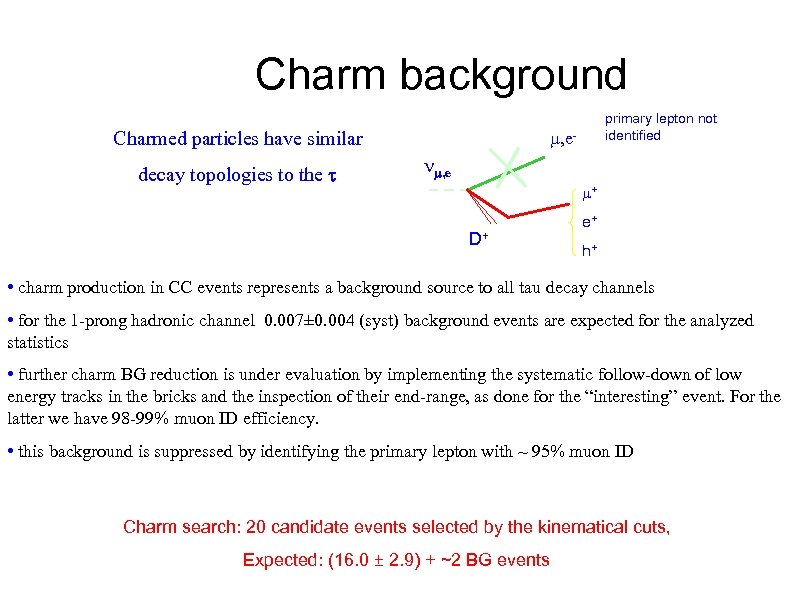 Charm background , e- Charmed particles have similar decay topologies to the primary lepton