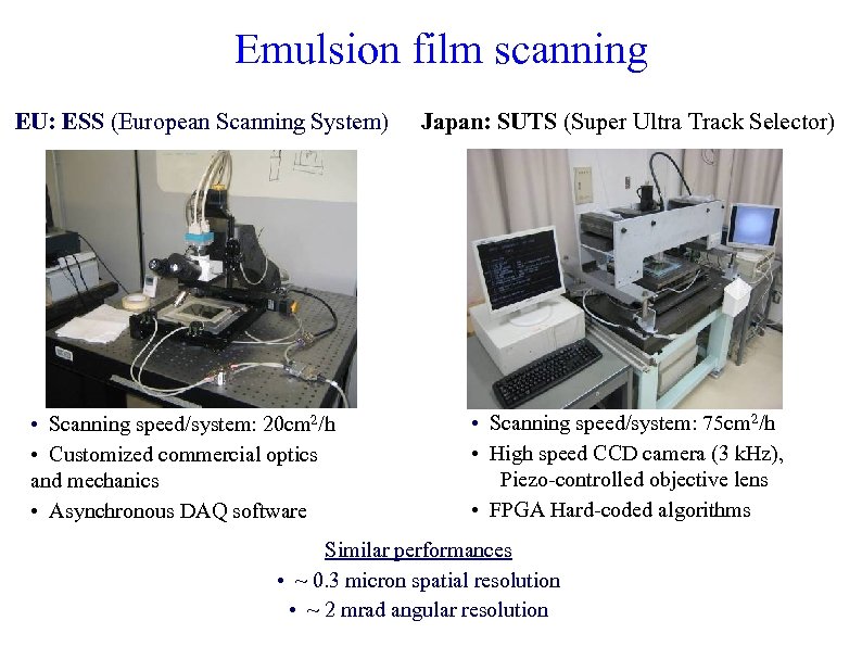 Emulsion film scanning EU: ESS (European Scanning System) • Scanning speed/system: 20 cm 2/h