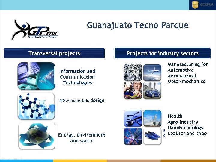 Guanajuato Tecno Parque Transversal projects Information and Communication Technologies Projects for industry sectors Manufacturing