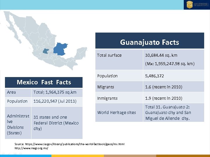 Guanajuato Facts Total surface 30, 684. 44 sq. km (Mx: 1, 959, 247. 98