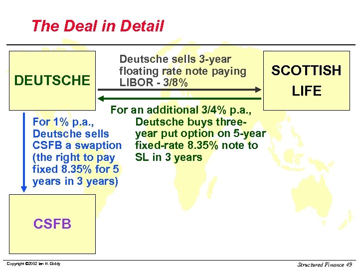The Deal in Detail DEUTSCHE Deutsche sells 3 -year floating rate note paying LIBOR