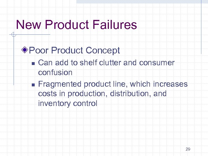 New Product Failures Poor Product Concept n n Can add to shelf clutter and