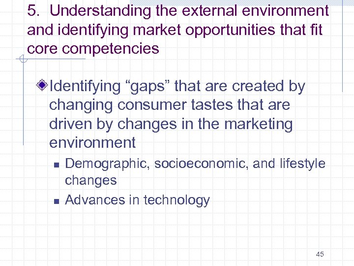 5. Understanding the external environment and identifying market opportunities that fit core competencies Identifying