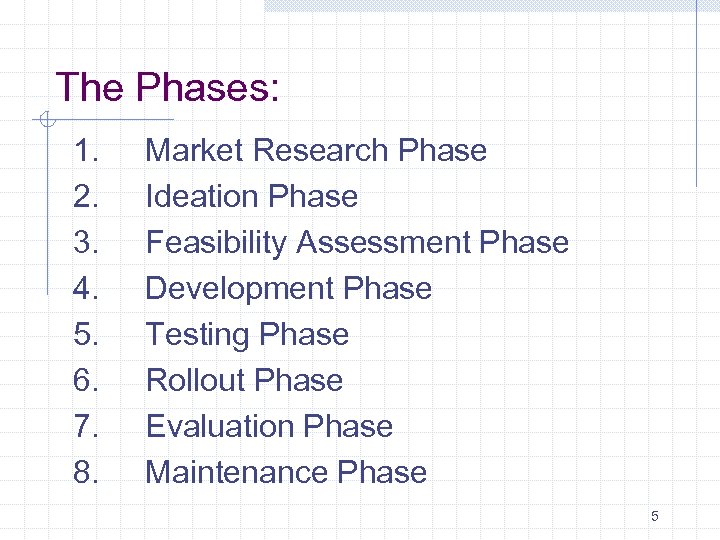 The Phases: 1. 2. 3. 4. 5. 6. 7. 8. Market Research Phase Ideation