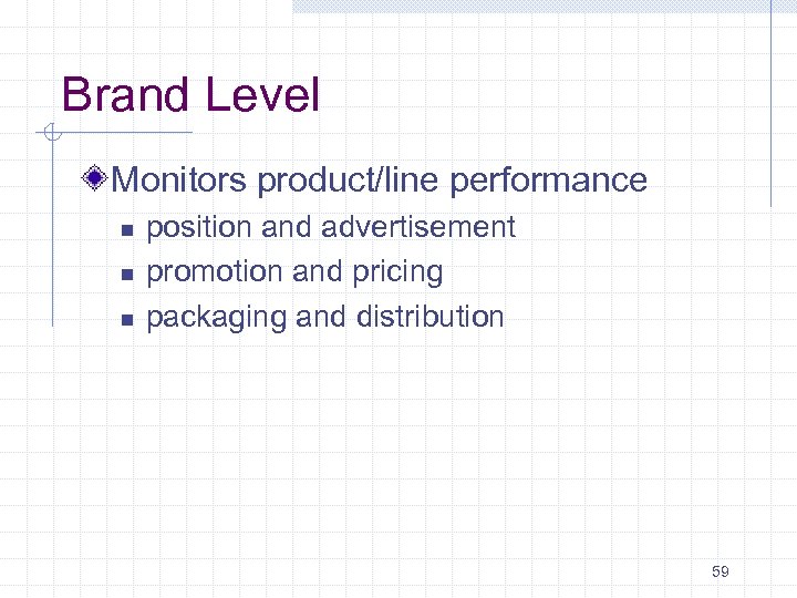 Brand Level Monitors product/line performance n n n position and advertisement promotion and pricing