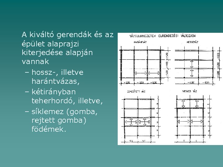 A kiváltó gerendák és az épület alaprajzi kiterjedése alapján vannak – hossz-, illetve harántvázas,