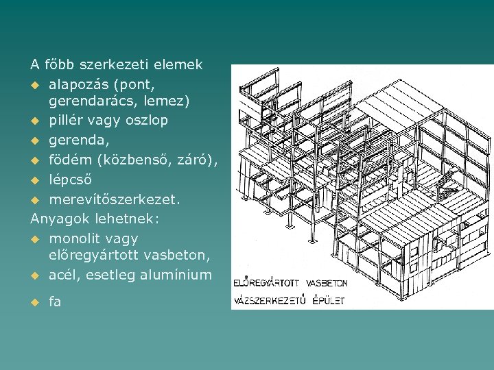 A főbb szerkezeti elemek u alapozás (pont, gerendarács, lemez) u pillér vagy oszlop u
