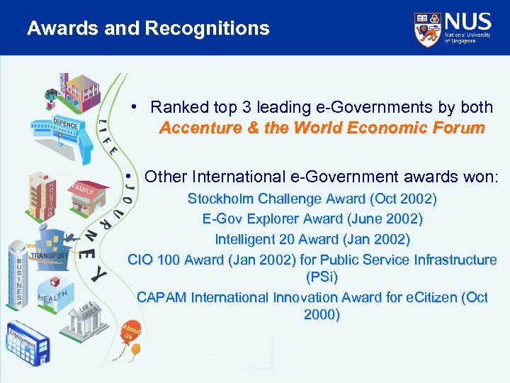 Awards and Recognitions • Ranked top 3 leading e-Governments by both Accenture & the