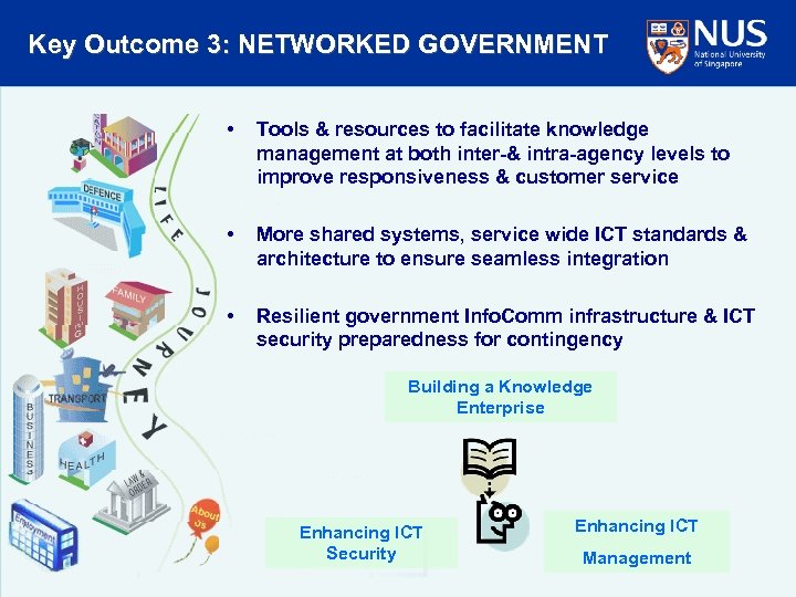 Key Outcome 3: NETWORKED GOVERNMENT • Tools & resources to facilitate knowledge management at