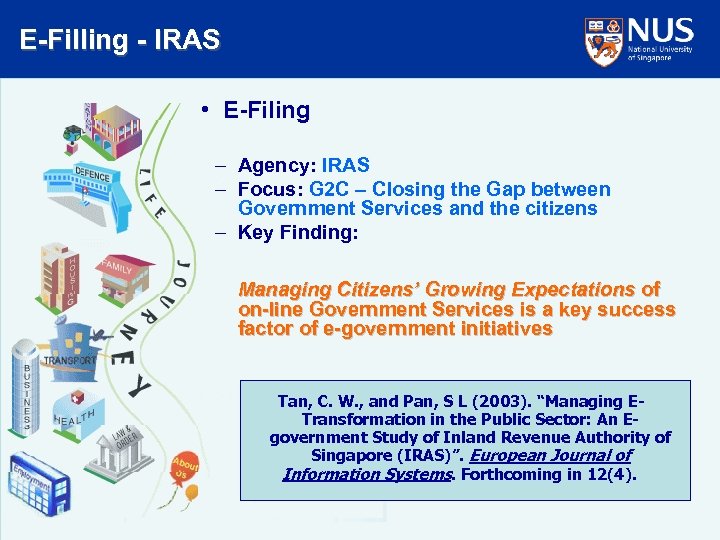 E-Filling - IRAS • E-Filing – Agency: IRAS – Focus: G 2 C –