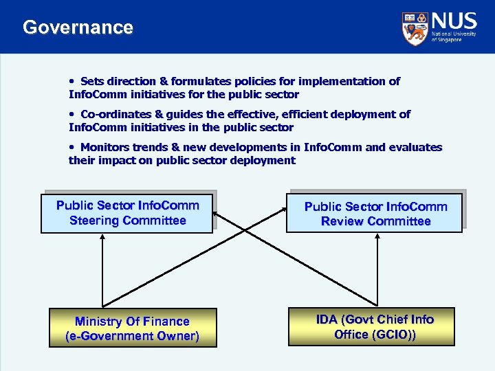 Governance • Sets direction & formulates policies for implementation of Info. Comm initiatives for