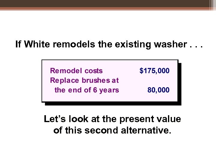 If White remodels the existing washer. . . Let’s look at the present value