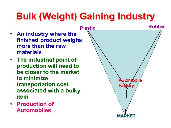 Bulk (Weight) Gaining Industry Rubber Plastic • An industry where the finished product weighs