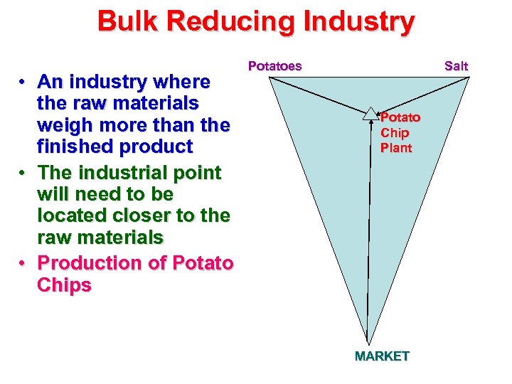 Bulk Reducing Industry • An industry where the raw materials weigh more than the