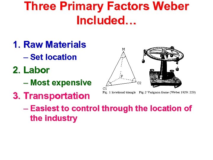 Three Primary Factors Weber Included… 1. Raw Materials – Set location 2. Labor –