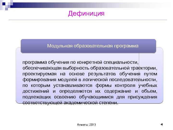 Дефиниция Модульная образовательная программа обучения по конкретной специальности, обеспечивающая выборность образовательной траектории, проектируемая на