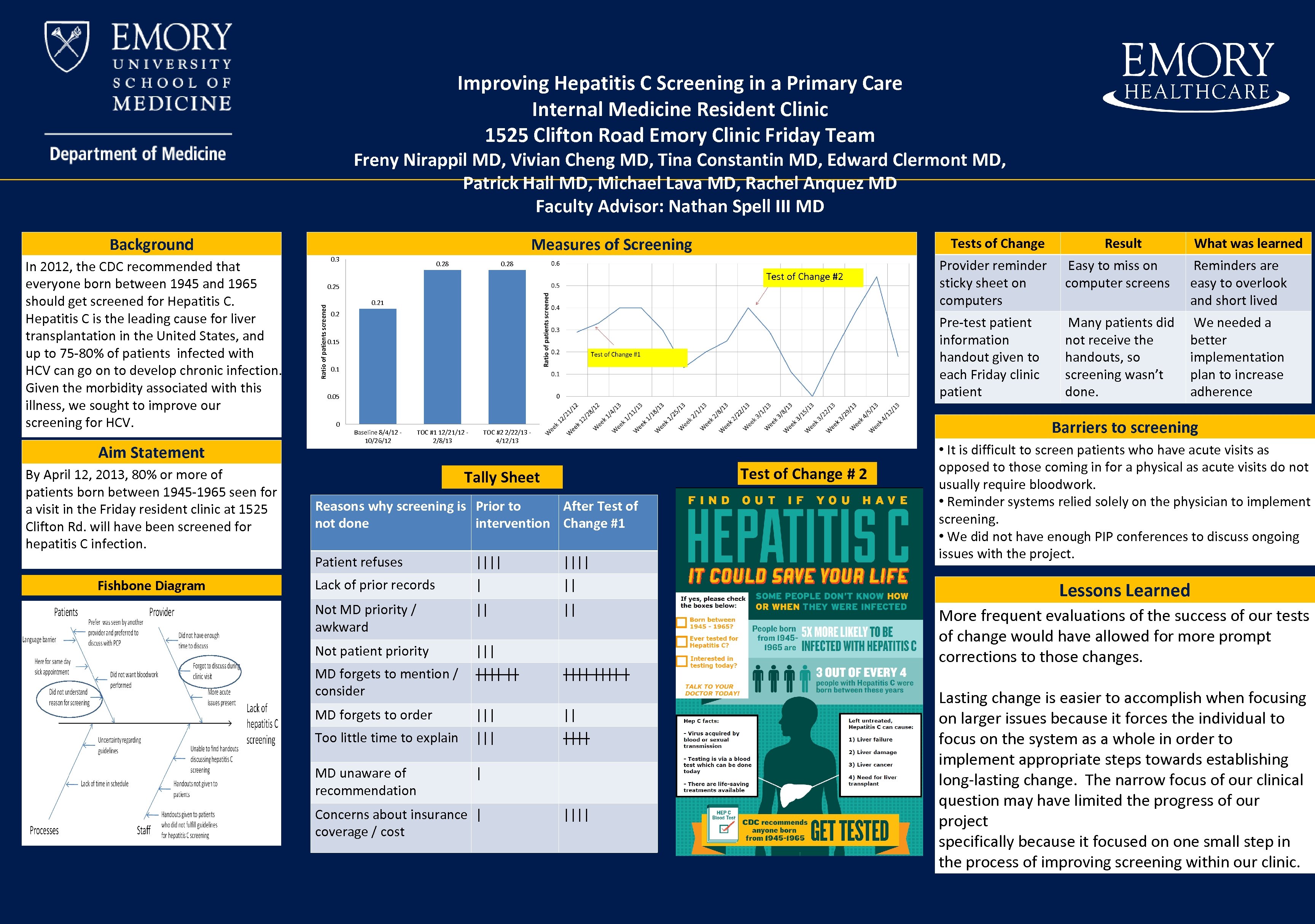 Improving Hepatitis C Screening in a Primary Care Internal Medicine Resident Clinic 1525 Clifton