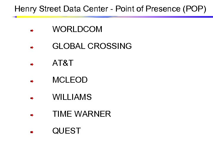 Henry Street Data Center - Point of Presence (POP) WORLDCOM GLOBAL CROSSING AT&T MCLEOD